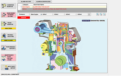 CMAXS画面に移行
